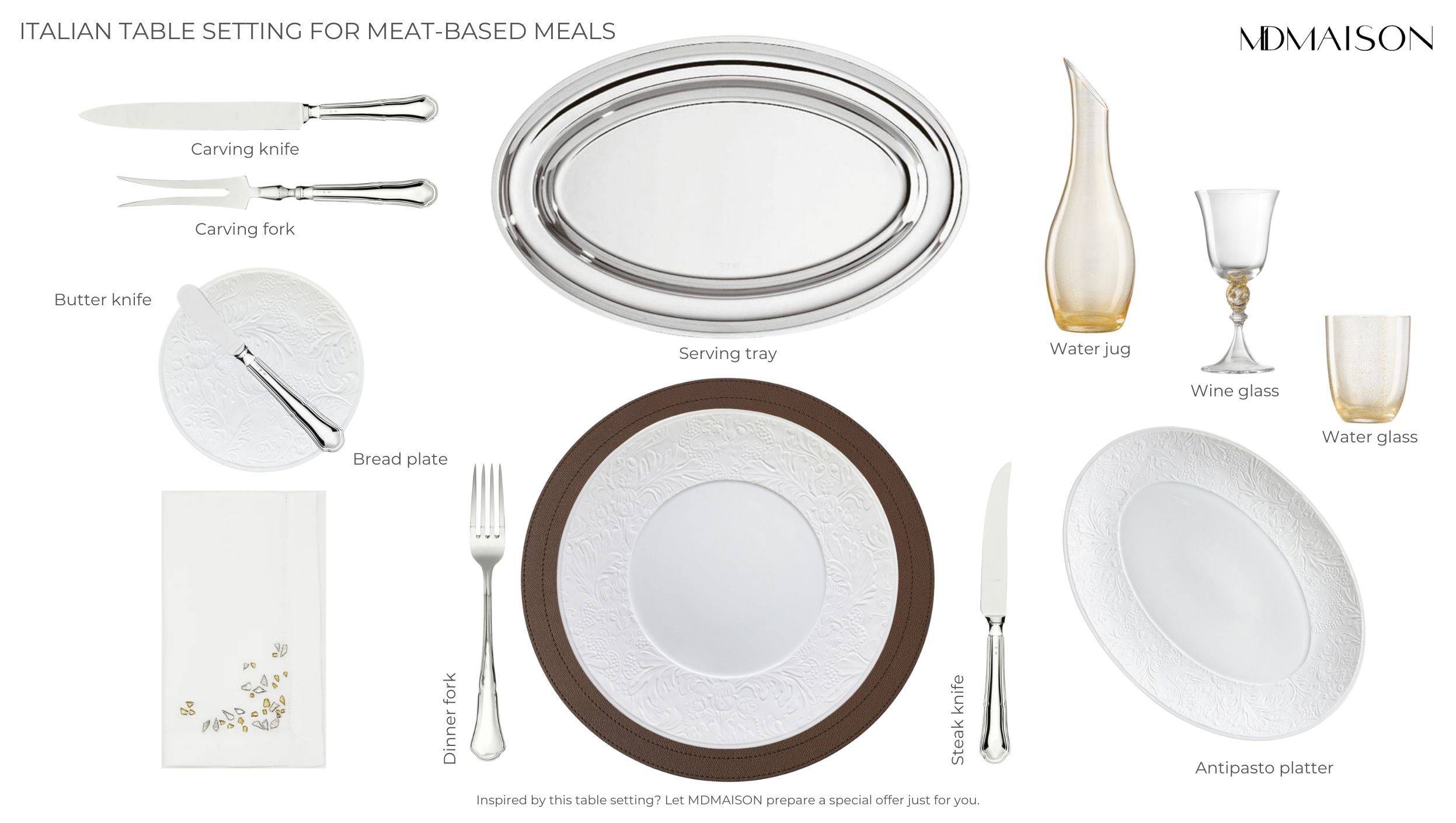 Italian Table Setting for Meat-Based Meals — photo by MDMAISON