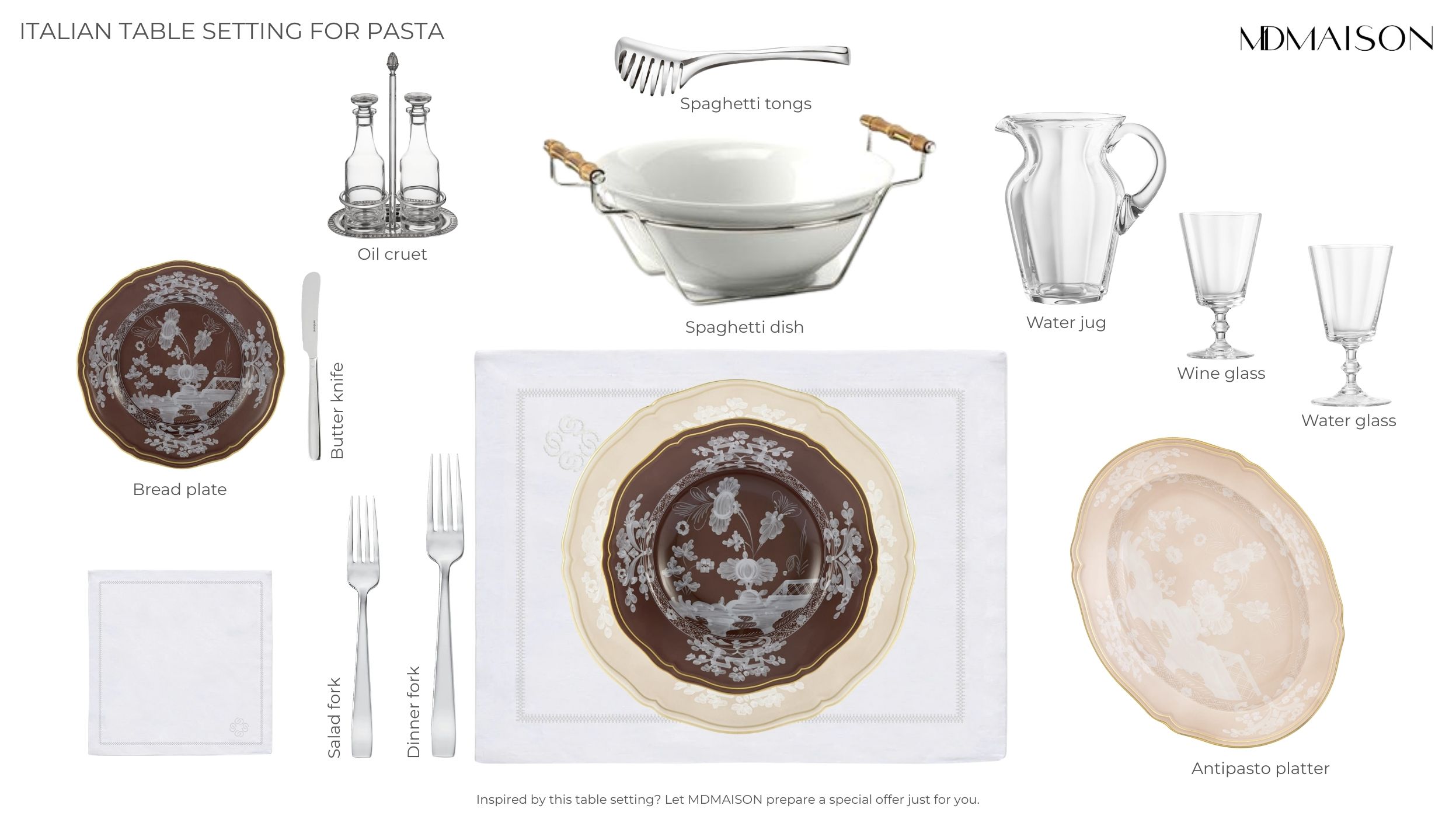 Italian Table Setting for Pasta Service — photo by MDMAISON